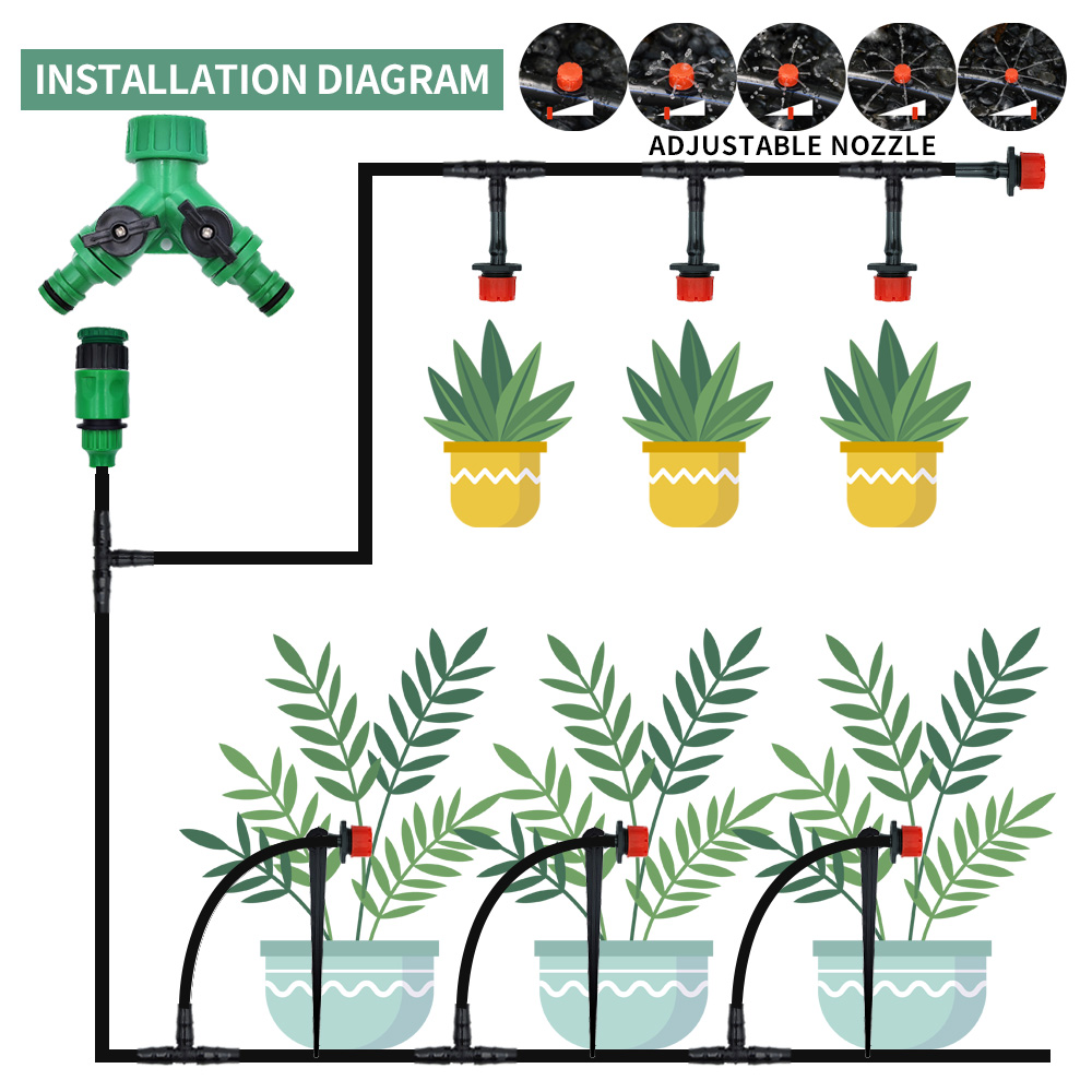 Rumah kaca 15M-30M DIY sistem  - Smart Garden Sprinkler ulasan dan harga