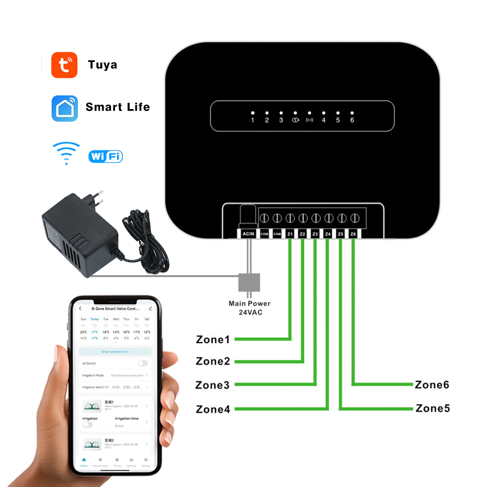 8 Zona Wifi Tuya Pengatur Wakt - Smart Garden Sprinkler ulasan dan harga