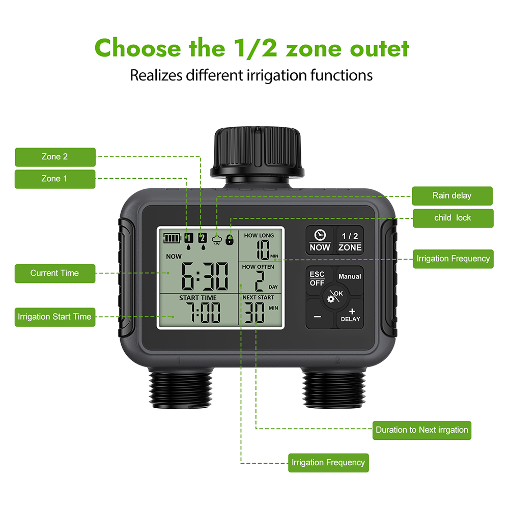 Kit Irigasi Otomatis dengan Ti - Smart Garden Sprinkler ulasan dan harga