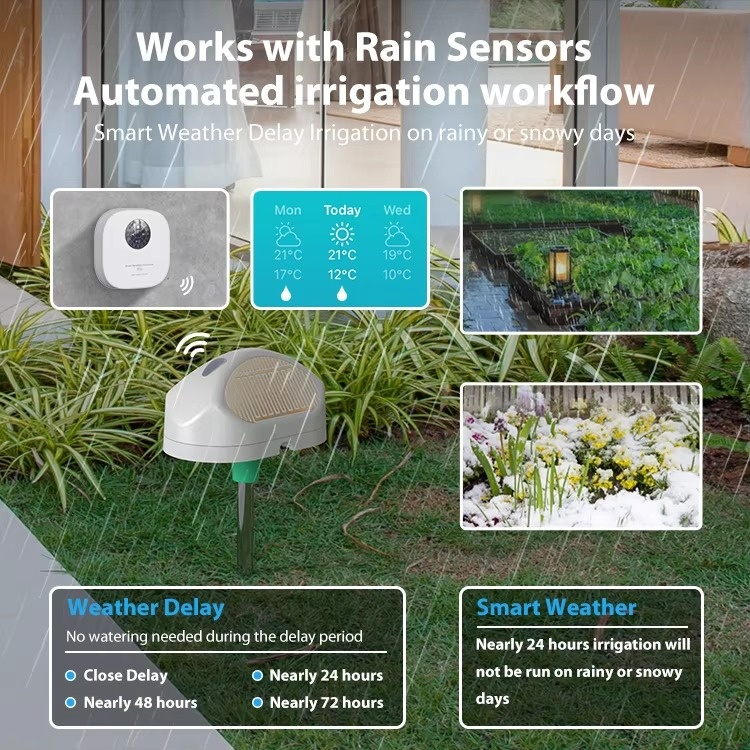 Pengontrol Penyemprot Air Pint - Smart Garden Sprinkler ulasan dan harga