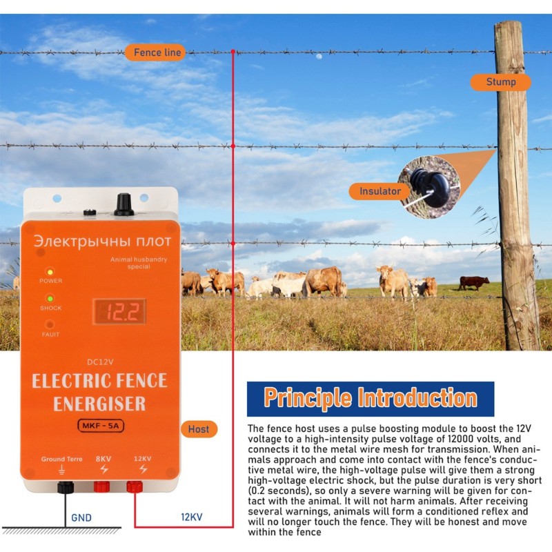 ABGE-Smart Pengisi Daya Pagar  - Smart Garden Fence ulasan dan harga