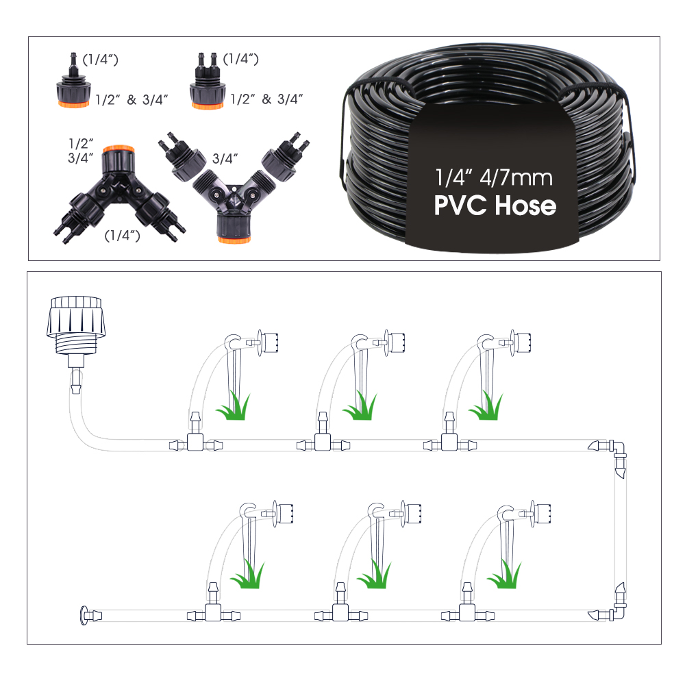 Kit Irigasi Sprinkler Zigbee 2 - Smart Garden Sprinkler ulasan dan harga